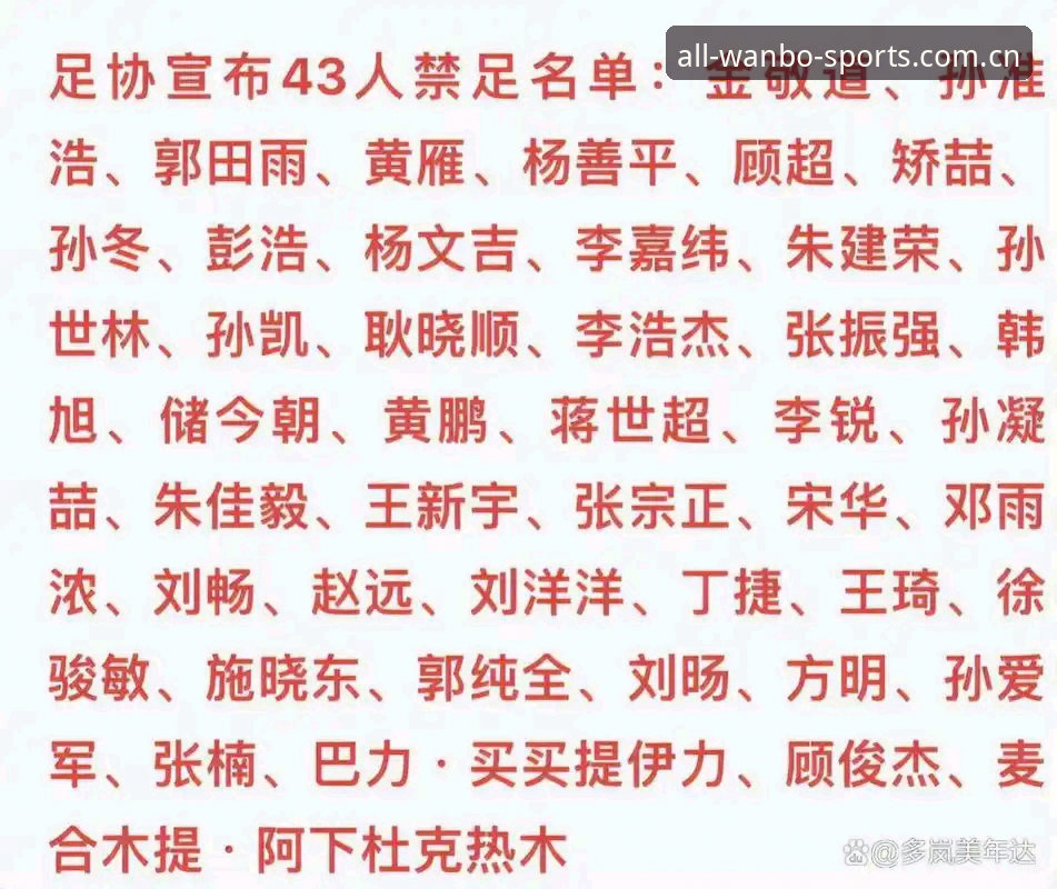 万博体育下载地址 老用户深度解析:从足协禁足名单看中国足球的“雷区”与万博平台观赛体验